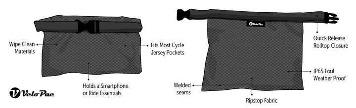 Bolsa impermeable Velopac Ridepac Util