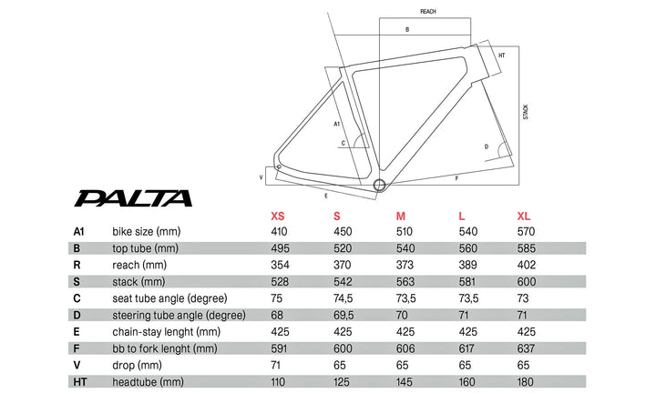 Basso Palta II Gravel Bike (Shimano GRX 820 2x12) 2025