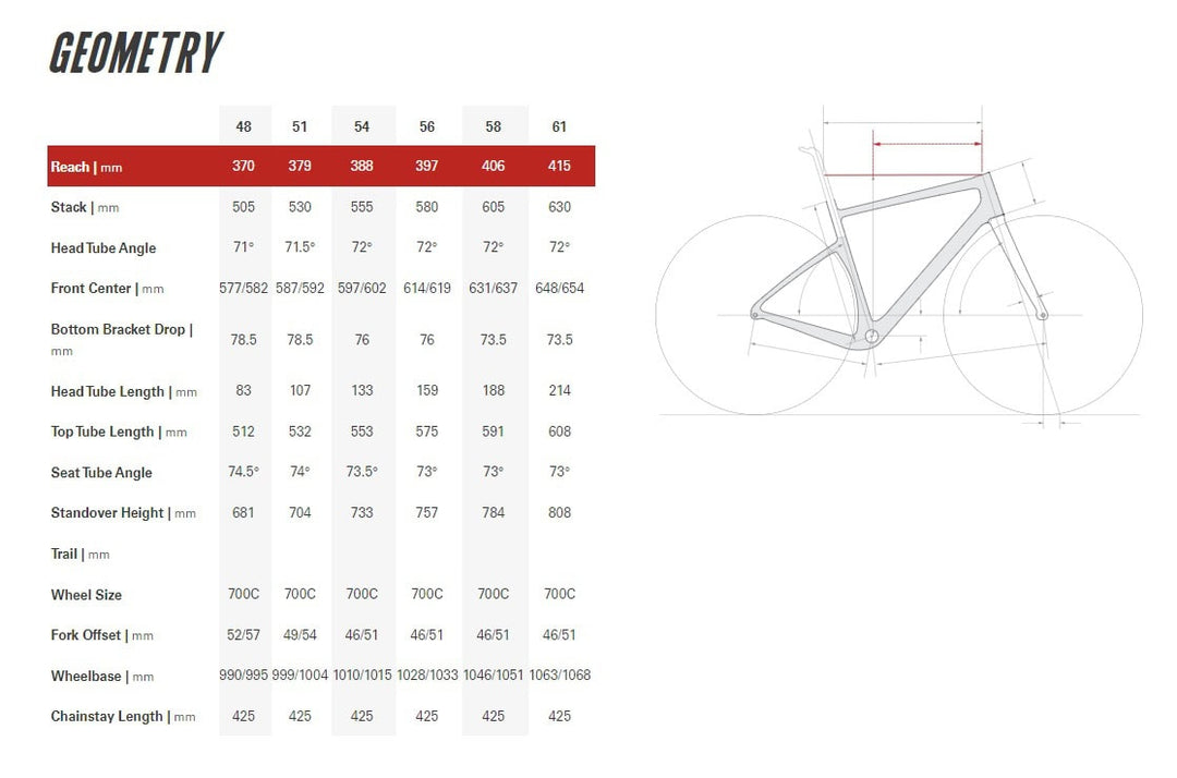 Bicicleta de grava Cervelo Aspero (Apex XPLR) 2025