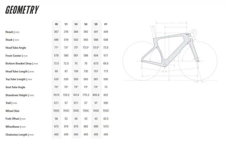 Bicicleta de carretera Cervelo S5 (Shimano Ultegra di2) 2025