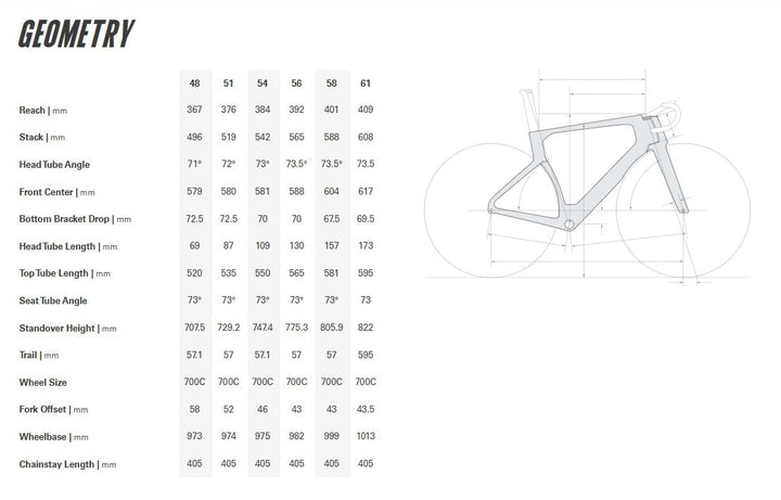 Cervelo S5 (Shimano Ulterga Di2) Five Black 56 2025