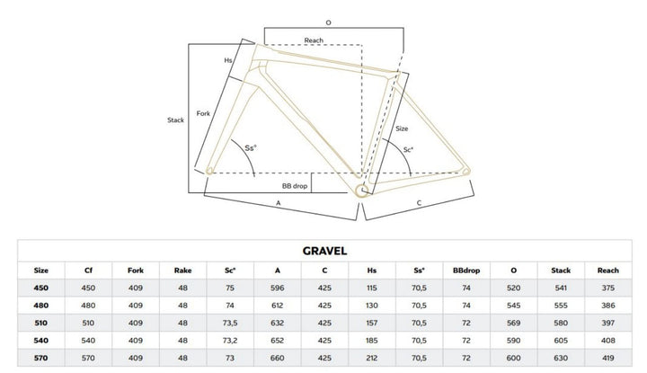 Colnago C68 Gravel Frameset