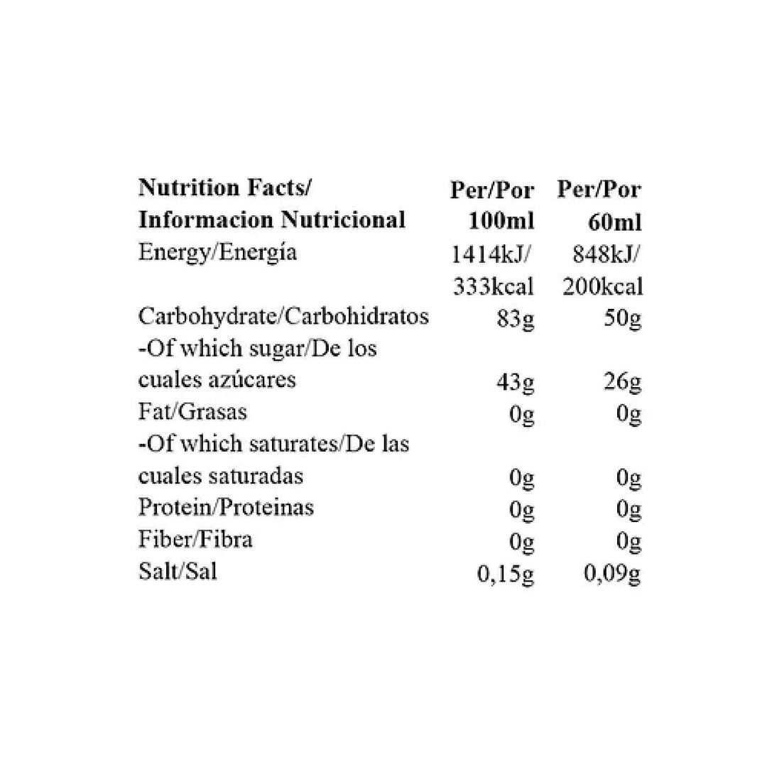 Combustible+ Gel 50g
