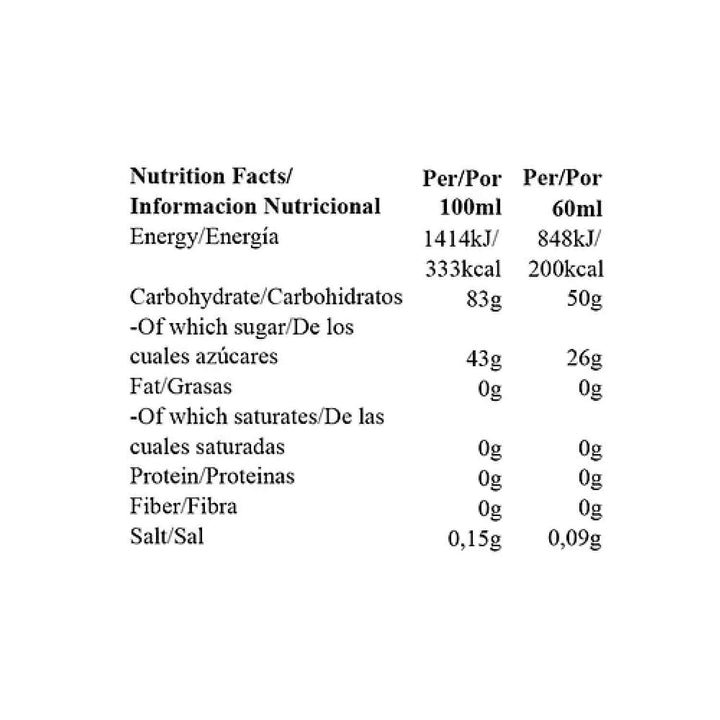 Combustible+ Gel 50g