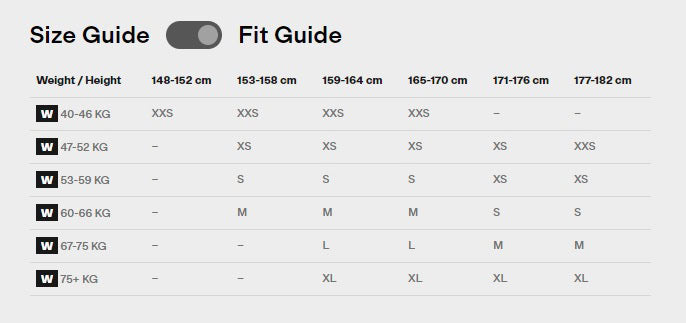 Isadore Women's Light Sleeveless Baselayer