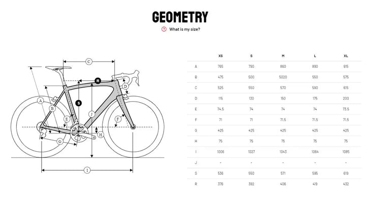 Ridley ASTR Gravel Bike