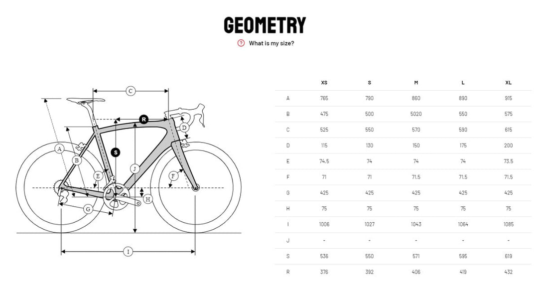 Ridley ASTR RS Gravel Bike (Shimano GRX di2)