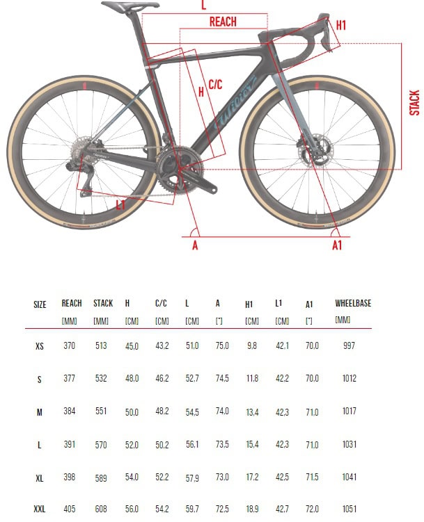 Wilier Rave SLR V7 Ivar Slik Gravel Bike (SRAM FORCE XPLR AXS)