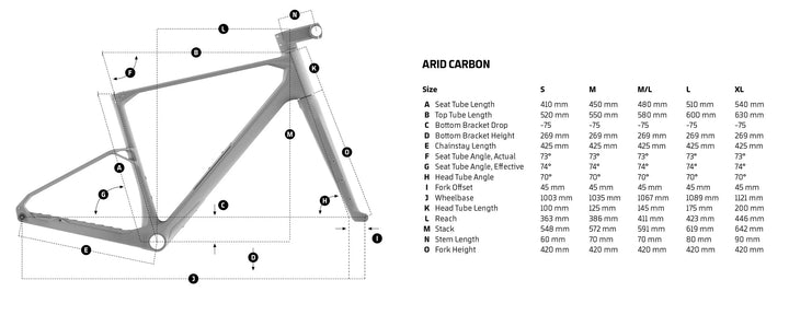 Bicicleta de gravel Mondraker ARID CARBON RR (SRAM Force AXS)