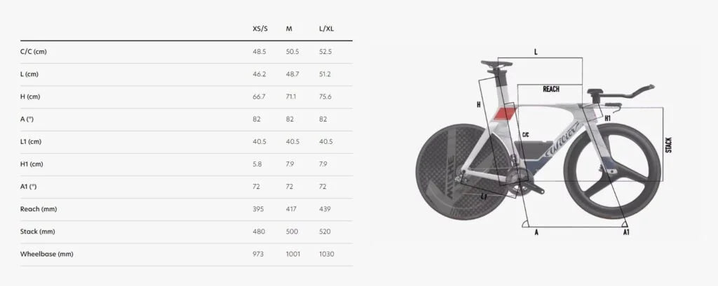 Wilier Supersonica SLR Frameset Kit 2025