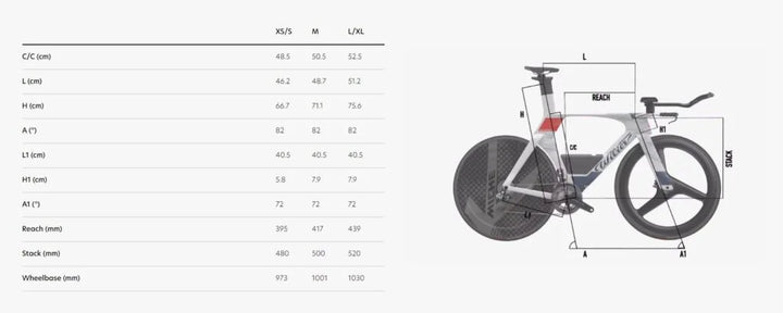 Wilier Supersonica SLR Frameset Kit 2025