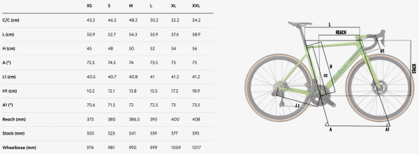 Wilier Verticale SLR Frameset