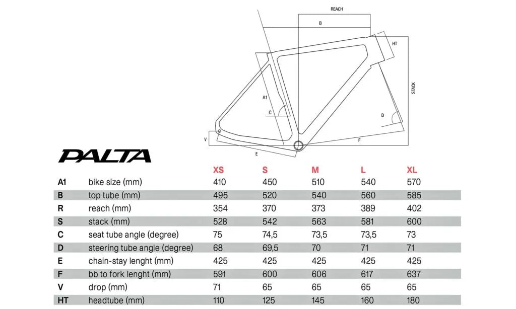 Basso Palta II Gravel Bike (Shimano GRX 820 1x12) 2025