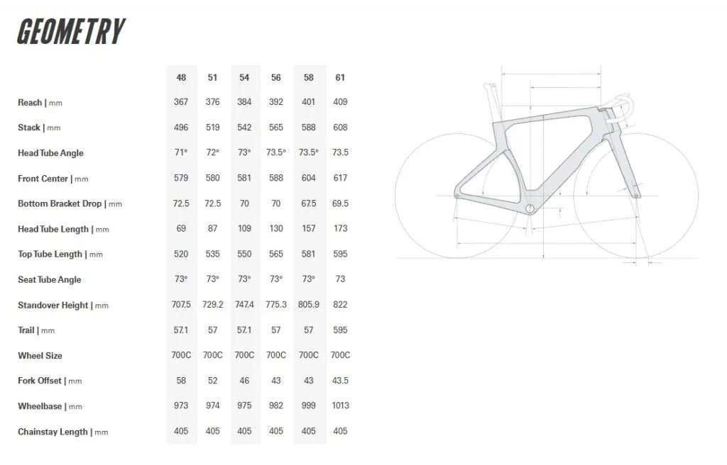 Bicicleta de carretera Cervelo S5 (Shimano Ultegra di2) 2025