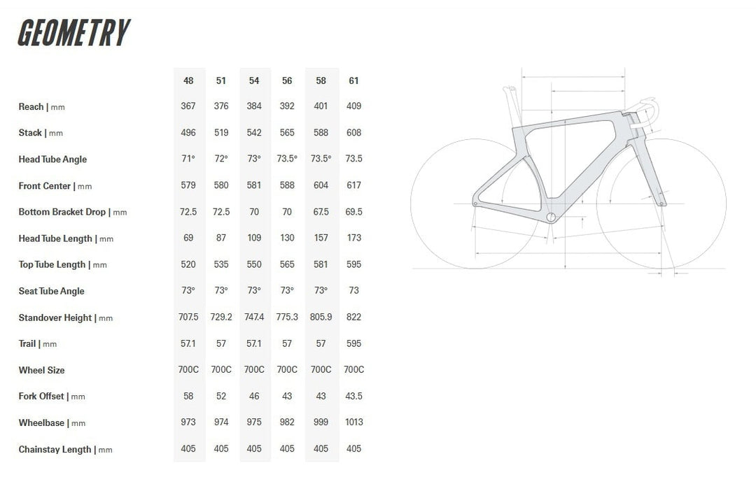 Cervelo S5 (Shimano Ulterga Di2) Five Black 56 2025