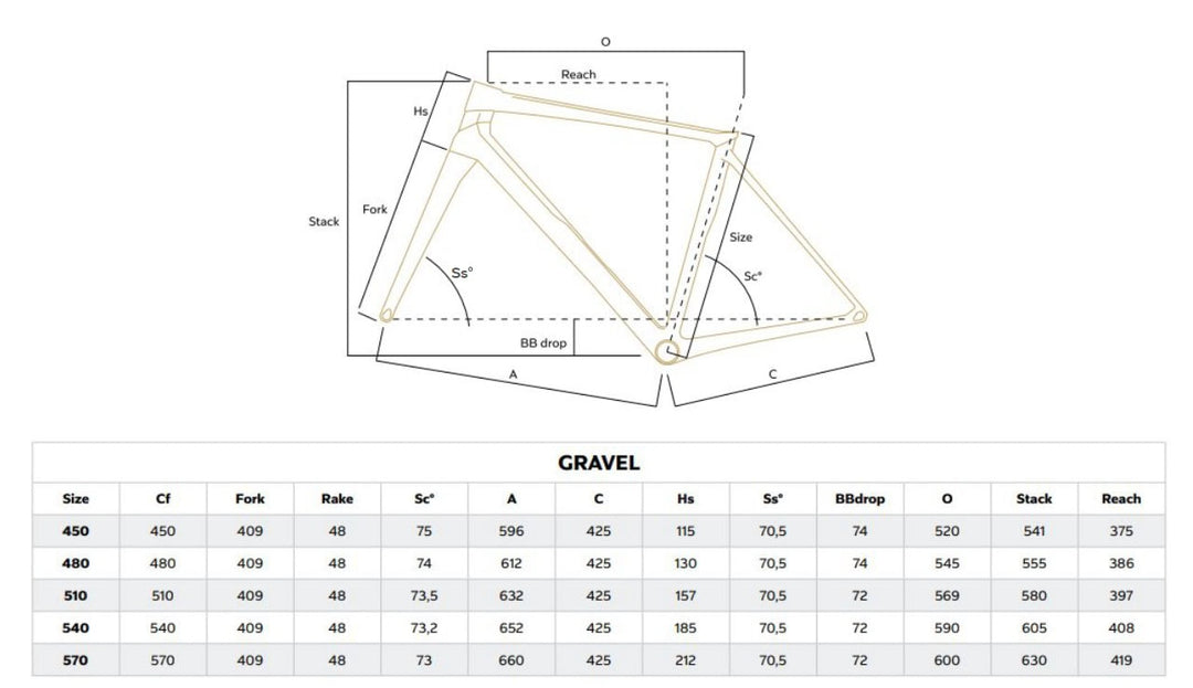 Colnago C68 Gravel Frameset