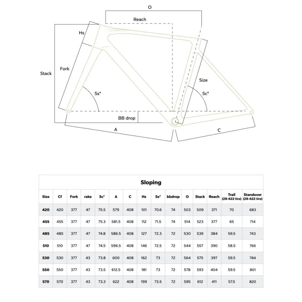 Colnago V5Rs (Shimano Ultegra Di2 12s)
