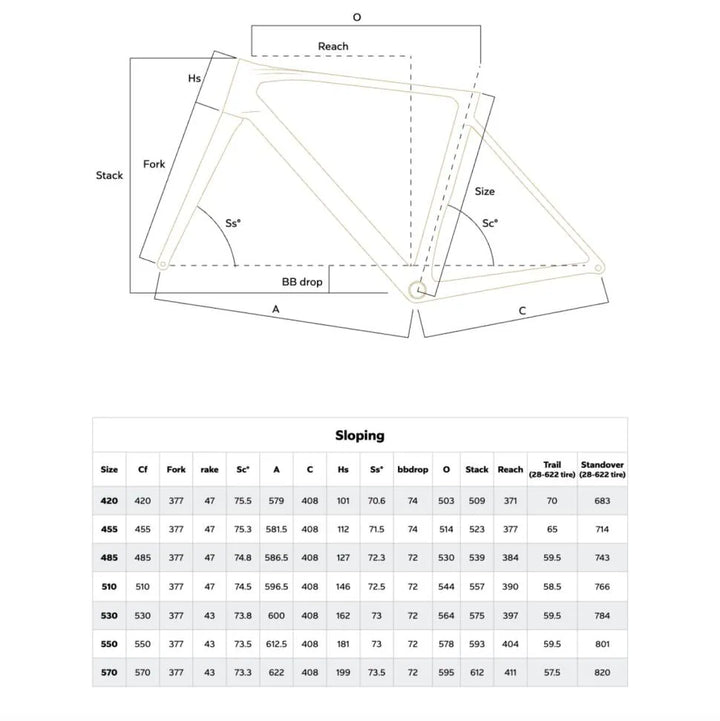 Colnago V5Rs (Shimano Ultegra Di2 12s)