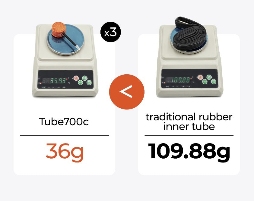 Càmera d'aire EXAR Tube 700c Ultralight TPU