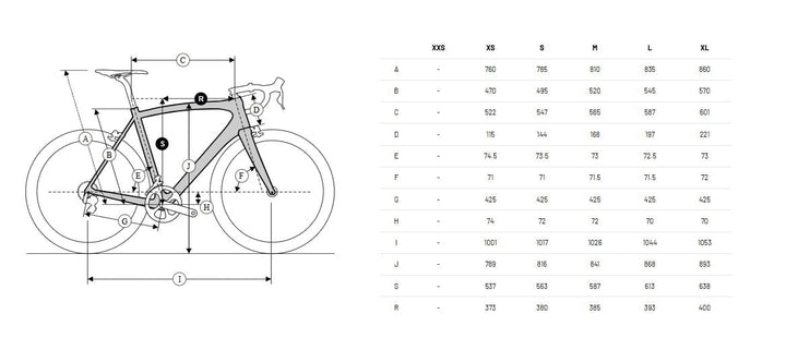 Ridley Kanzo Fast Geometry