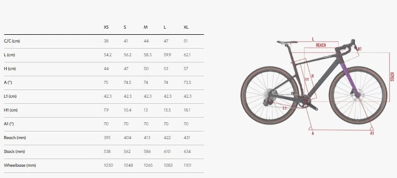 Wilier Adlar Gravel Bike (Shimano GRX 1x12)