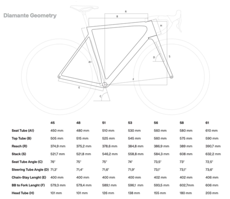 Bicicleta de carretera Basso Diamante Disc (SRAM Force AXS) Ex-Demo Talla 51