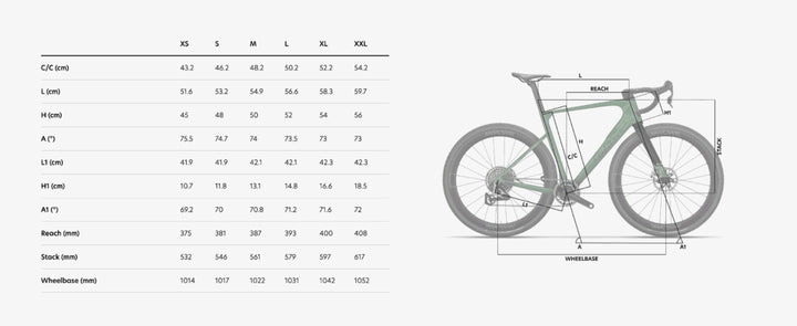 Wilier Rave SLR ID2 (Shimano GRX 1X12)