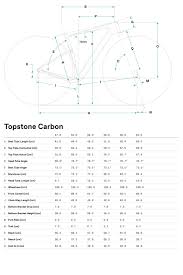 Bicicleta de gravel Cannondale Topstone Carbon LTD (Shimano GRX di2)