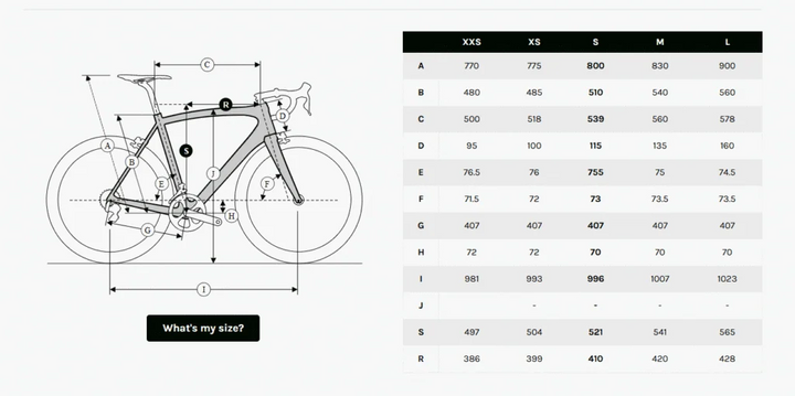 Ridley Noah 3.0 (Shimano Ultegra di2 2x12s) Size S 2025