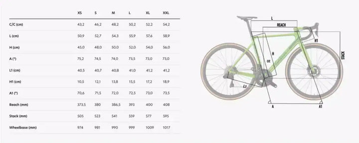 Wilier Verticale SLR – Ultegra Di2 | Kleos 36 | Negro Core