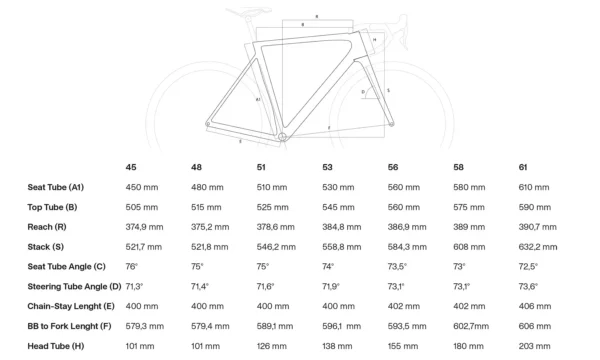 Basso Diamante Disc Road Bike Geometry