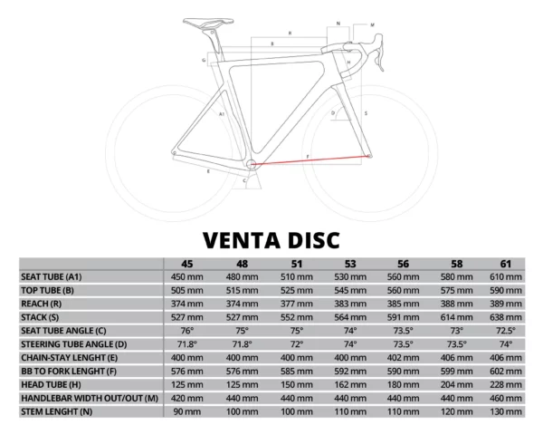 Bicicleta de carretera Basso Venta Disc Geometría escalada
