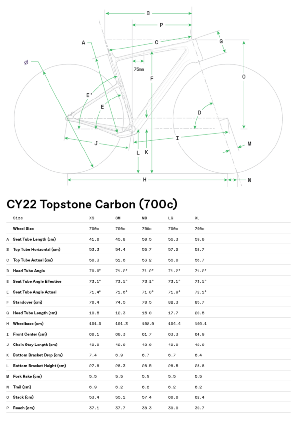 Cannondale 700 U Topstone Carbon Rival AXS Gravel Bike Geometry