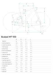 Geometria de bicicleta de muntanya Cannondale Scalpel HT Carbon 4