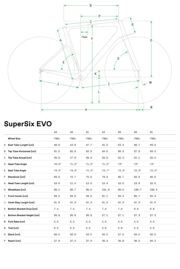 Cannondale Supersix EVO Hi Mod 1 Geometria escalada