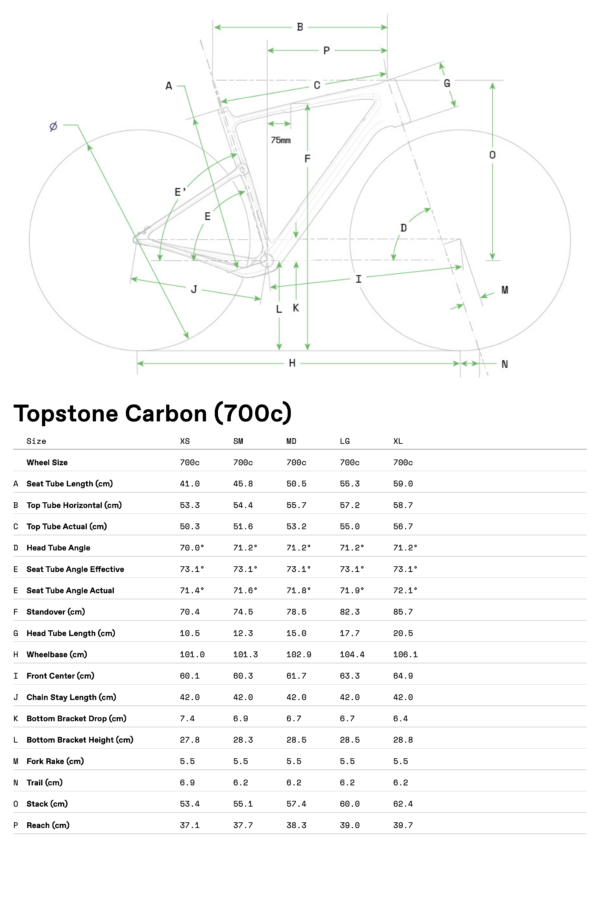 Cannondale Topstone Carbon 3 2023 Geometry