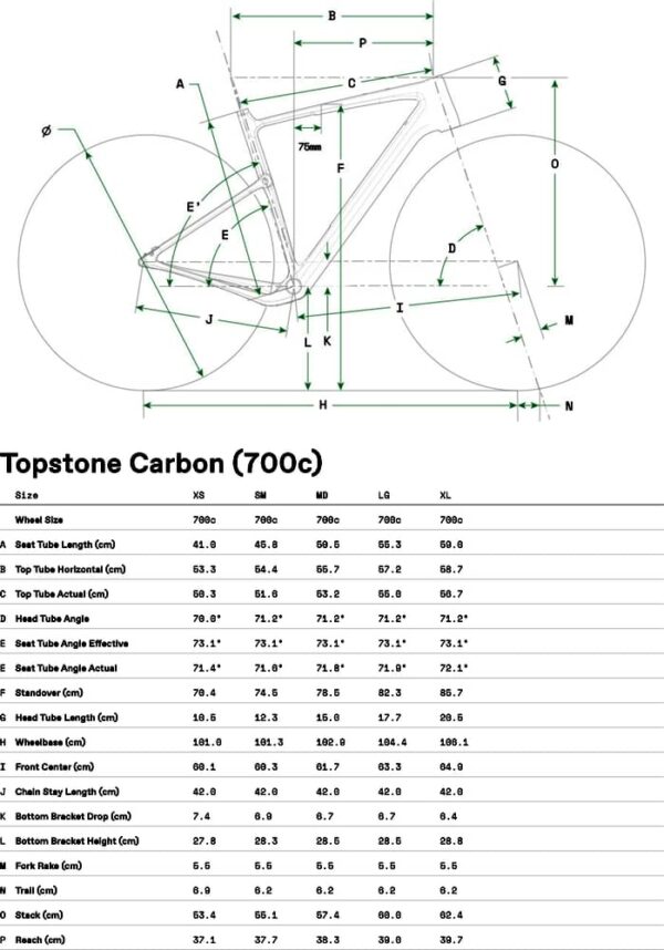 Cannondale Topstone Carbon Apex AXS Gravel Bike Geometry