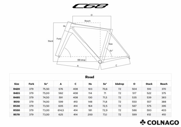 C68 Colnago Geometry 1
