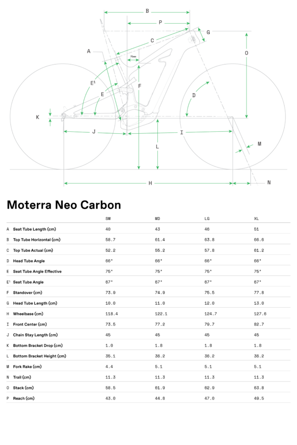 Cannondale Moterra Neo Carbon 2 Geometry 1