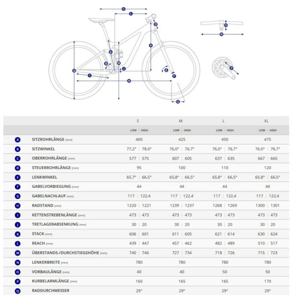 Giant Anthem Advanced Pro 29 3 Bicicleta de muntanya amb suspensió completa 2022 Geometria