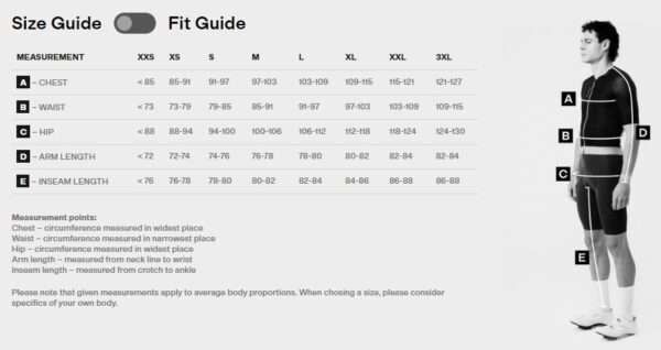 Isadore Mens Bibshorts size guide 1