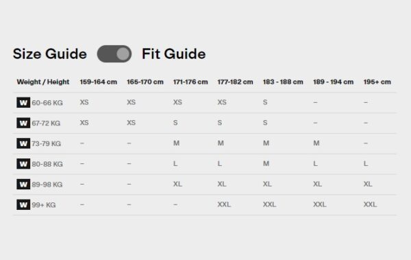 Isadore Mens height guide 1