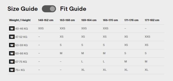 Isadore Womens Fit Guide 1