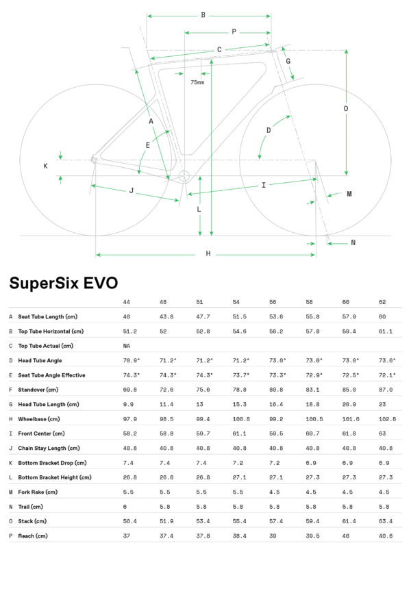 CANNONDALE SUPERSIX EVO HI MOD 2 Geometry Eat Sleep Cycle