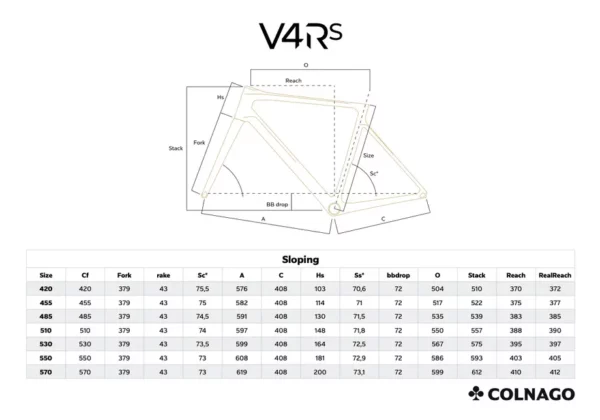 Colnago V4Rs Geometry