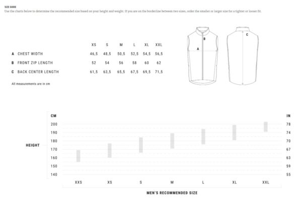 PEdALED Odyssey Insulated Vest Size Guide 1