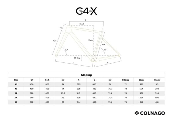 Colnago G4X Geometry 1